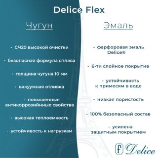 Ванна чугунная Delice Flex 170х80 с отверстиями под ручки антискользящим покрытием